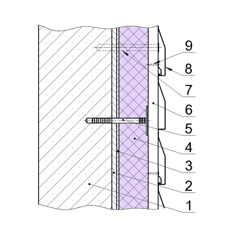 Теплоизоляция фасада экструдированным пенополистиролом THERMIT XPS